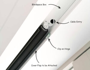 Standard S Series Closeup