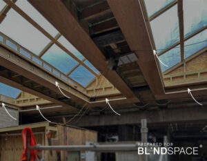 Custom C Series Construction