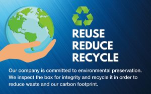Reuse Reduce Recycle Graphic